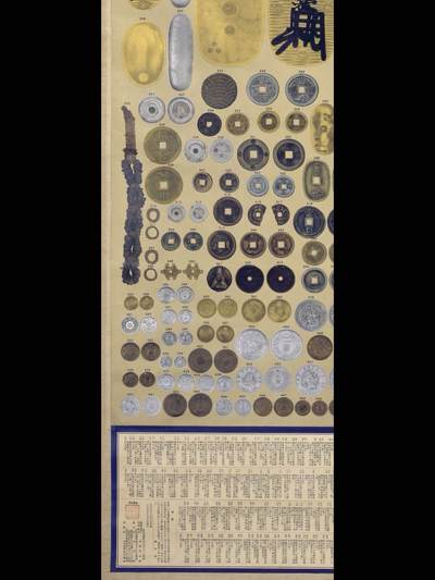 日本古钱币图鉴