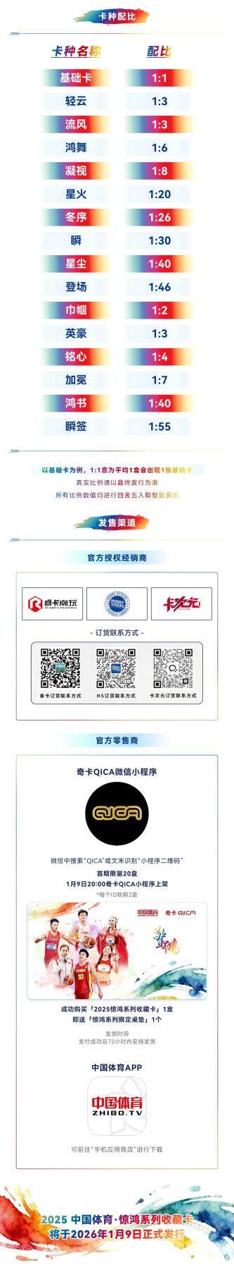 官宣！2025中国体育·惊鸿系列收藏卡，1月9日晚8点线上首拆来袭