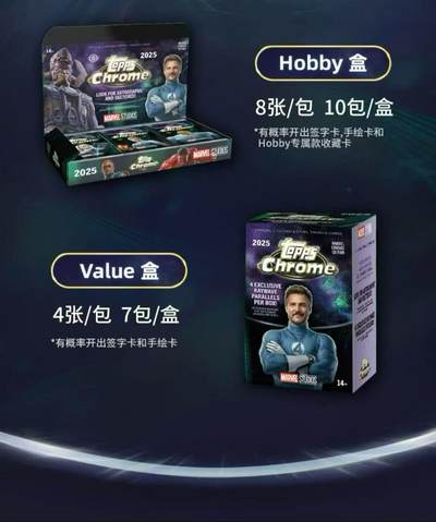 💥漫威粉狂喜！2025 Topps Marvel Studios Chrome 首套真人版影视卡隆重登场，承包你的收藏狂喜时刻！