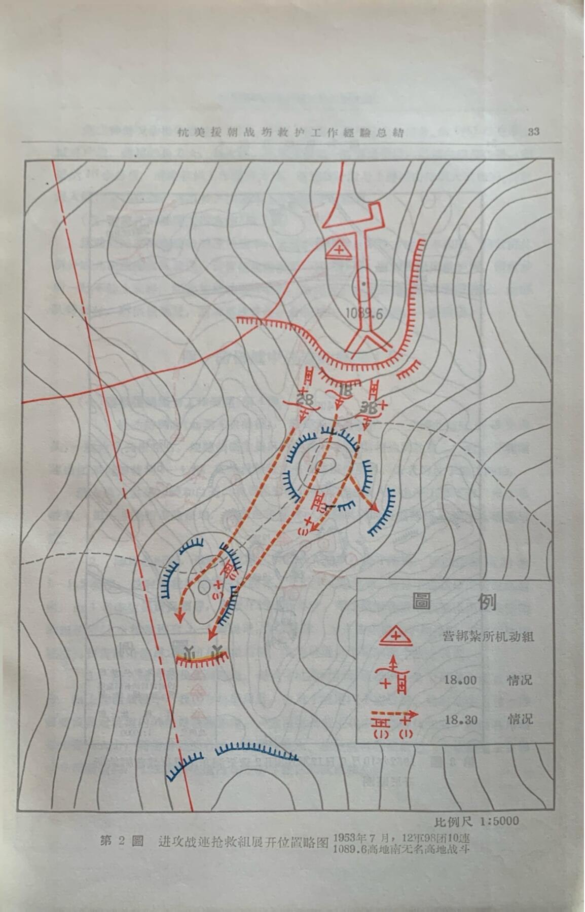 抗美援朝卫生工作经验总结——卫勤组织及战术