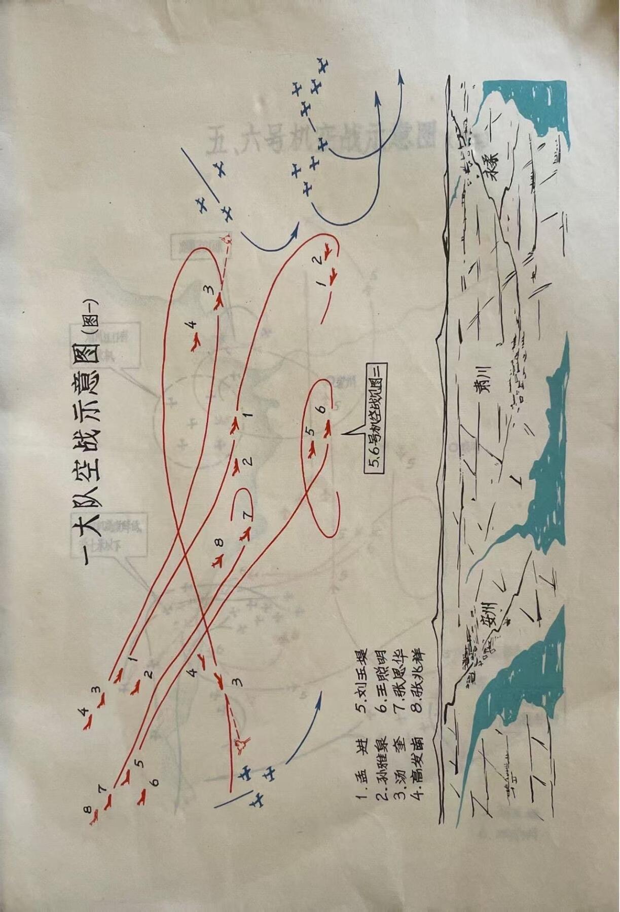 歼击航空兵战例选编