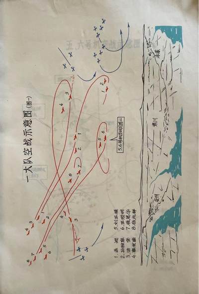 歼击航空兵战例选编