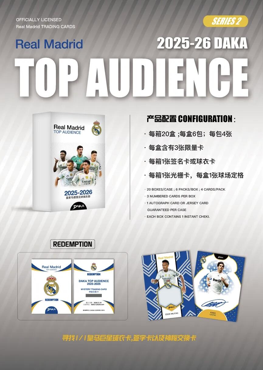 Top Audience系列25/26赛季巴萨和皇马队盒