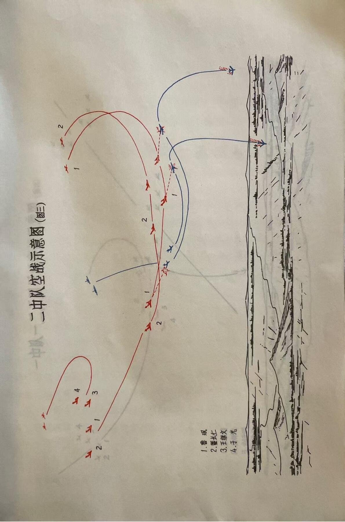 歼击航空兵战例选编