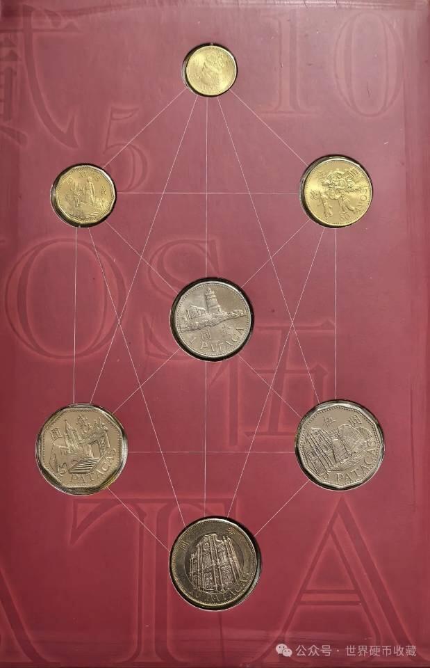 澳门流通硬币
