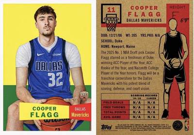 复古焕新！Topps Living Set篮球油画卡重磅开坑，点燃收藏热潮