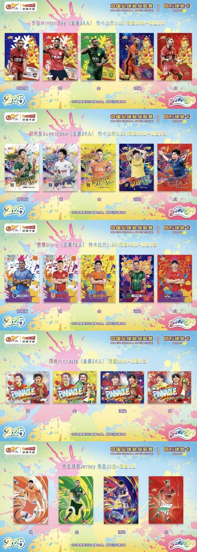 2025赛季中超联赛官方球星卡“渲染”系列今日震撼上市！