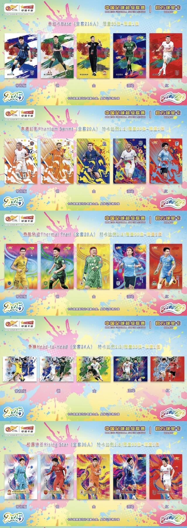 2025赛季中超联赛官方球星卡“渲染”系列今日震撼上市！