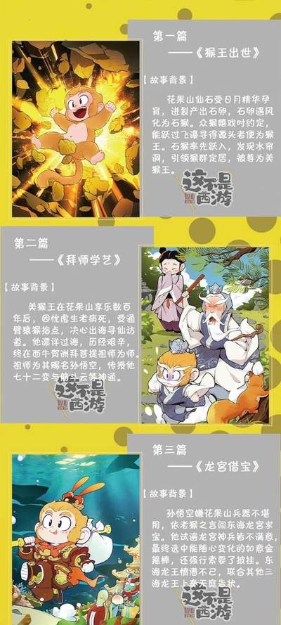 《不是西游》漫画系列收藏卡
