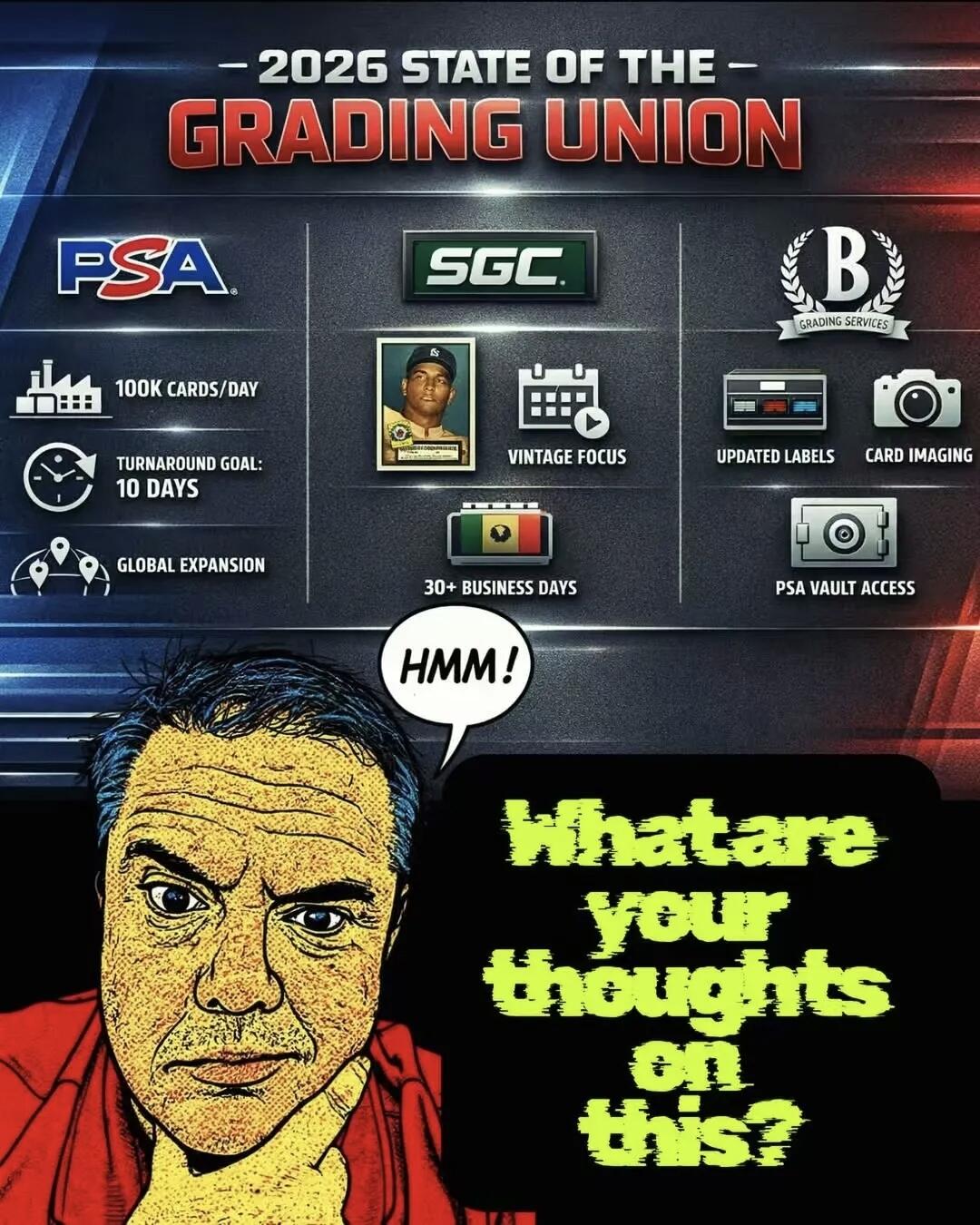 2026年评级行业最新大变局！Beckett的标签要变了！