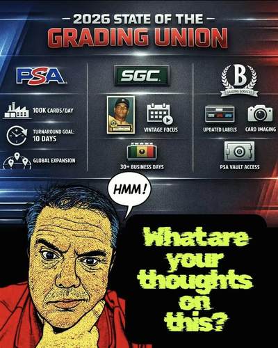 2026年评级行业最新大变局！Beckett的标签要变了！