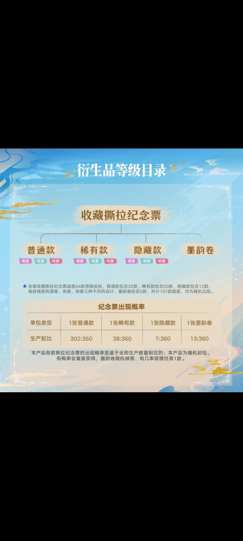 王者荣耀×不凡玩品《墨韵新画IMPRINT》收藏撕拉纪念票：墨染峡谷，藏尽东方侠情