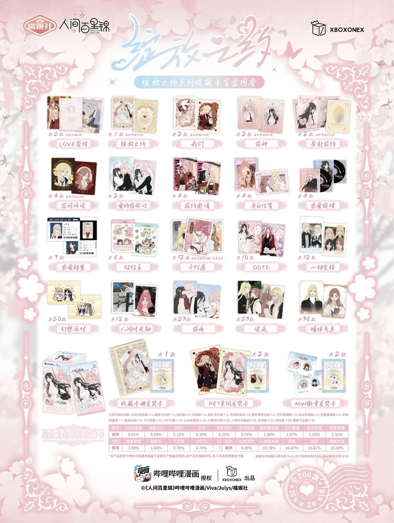 《人间百里锦》「绽放之约」收藏卡浪漫登场