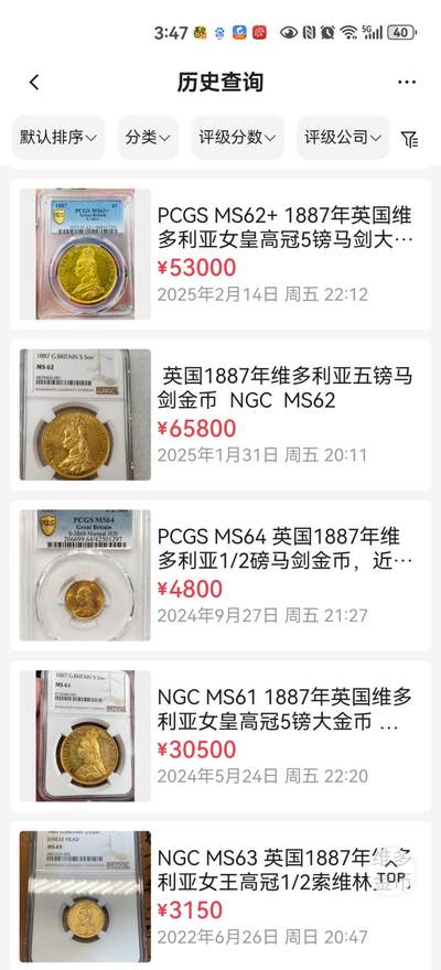 麦稀奇钱币故事｜1887 年维多利亚女王金禧纪念金马剑:英伦皇家铸币的传世之作