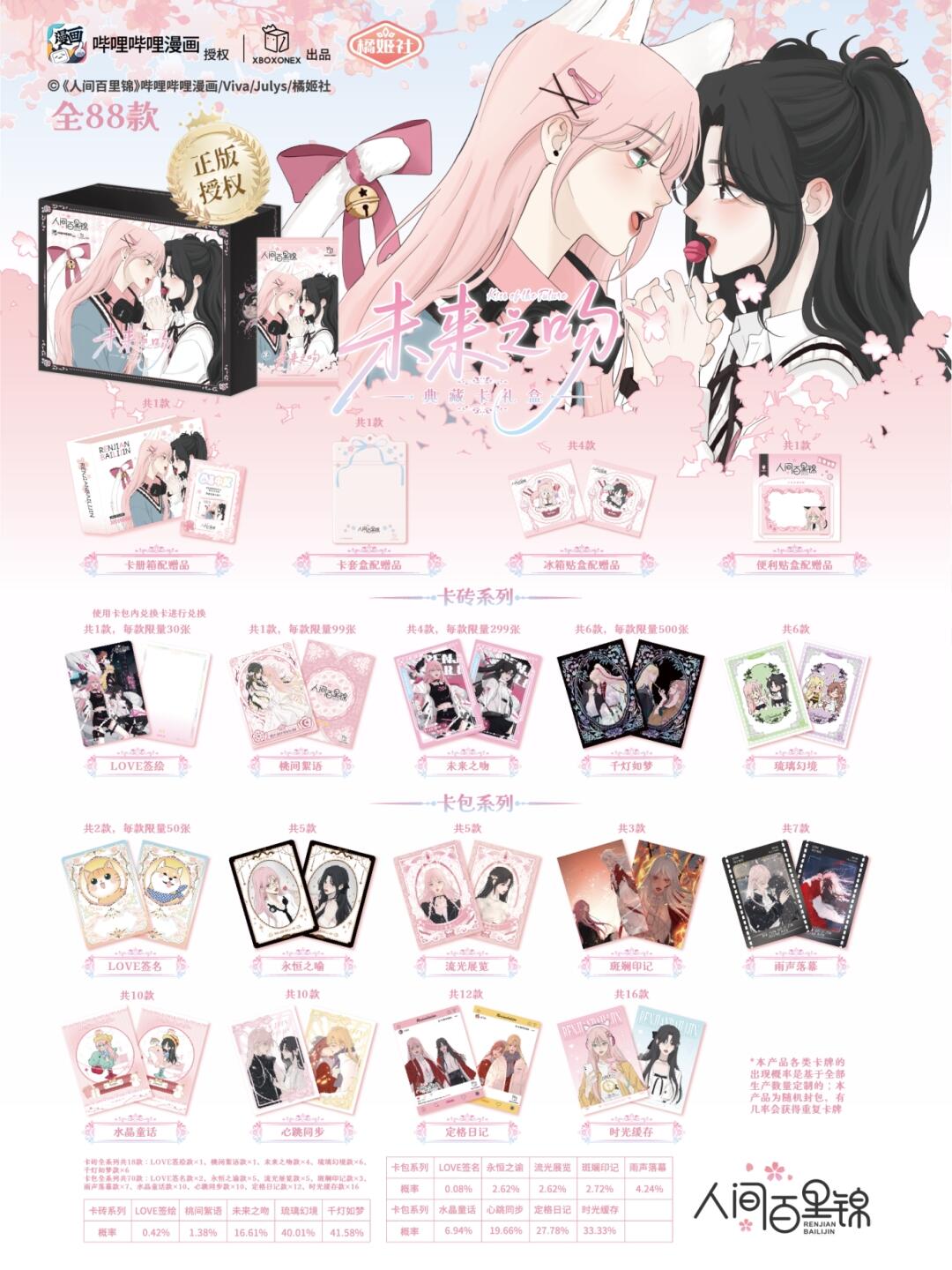 《人间百里锦》漫画「未来之吻」系列典藏卡礼盒重磅登场