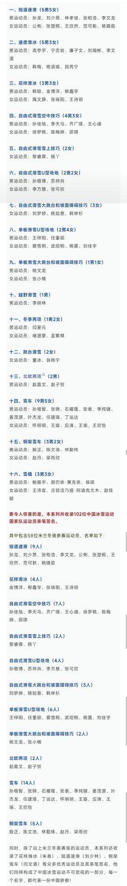 米兰冬奥预告｜2026 KAKAWOW中国冰雪运动国家队官方收藏卡运动员名单及签字名单公布！