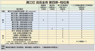 《满江红 说岳全传》第四弹 原创历史演义国潮系列