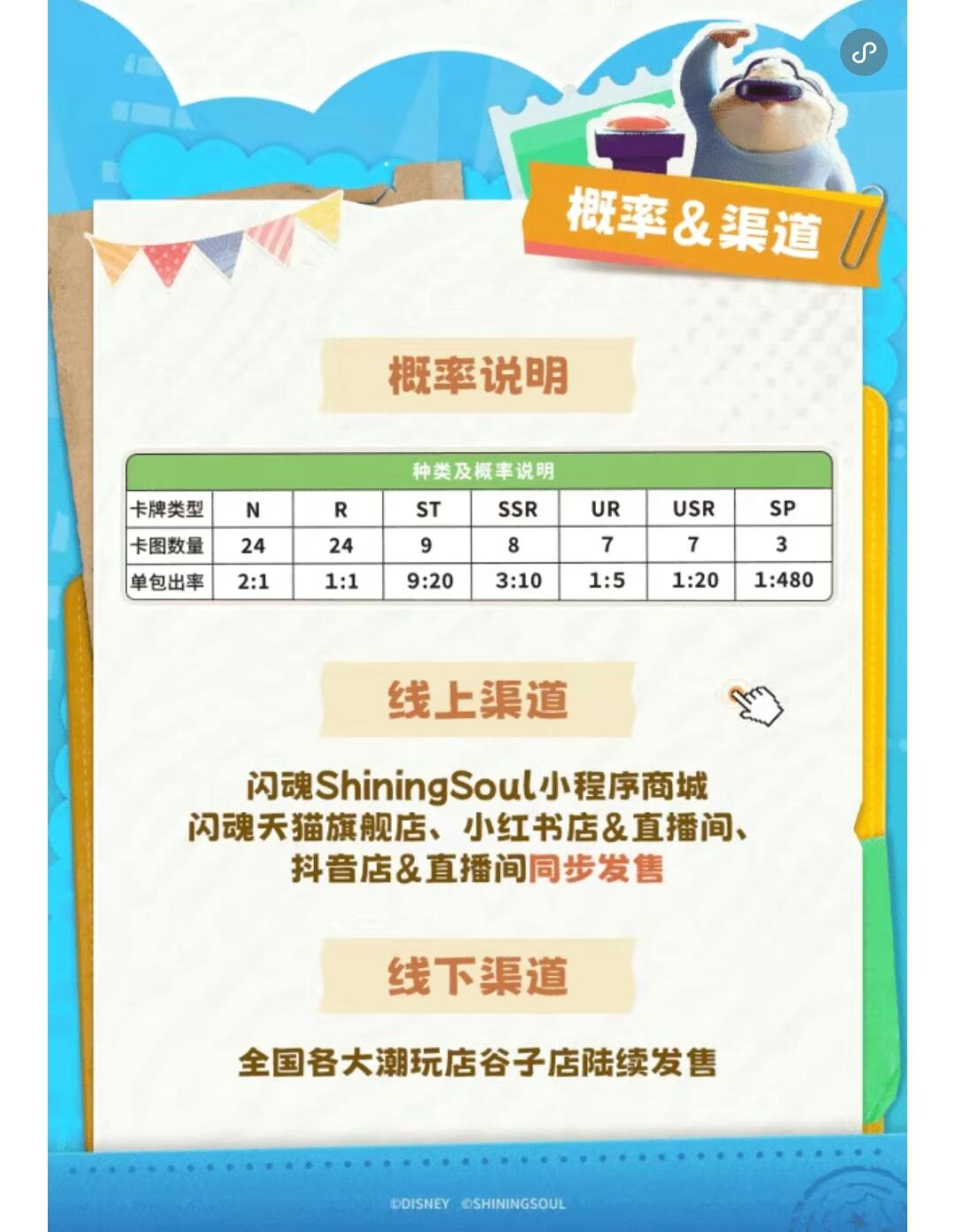 🎉疯狂动物城2城市生活收藏卡今日正式发售！