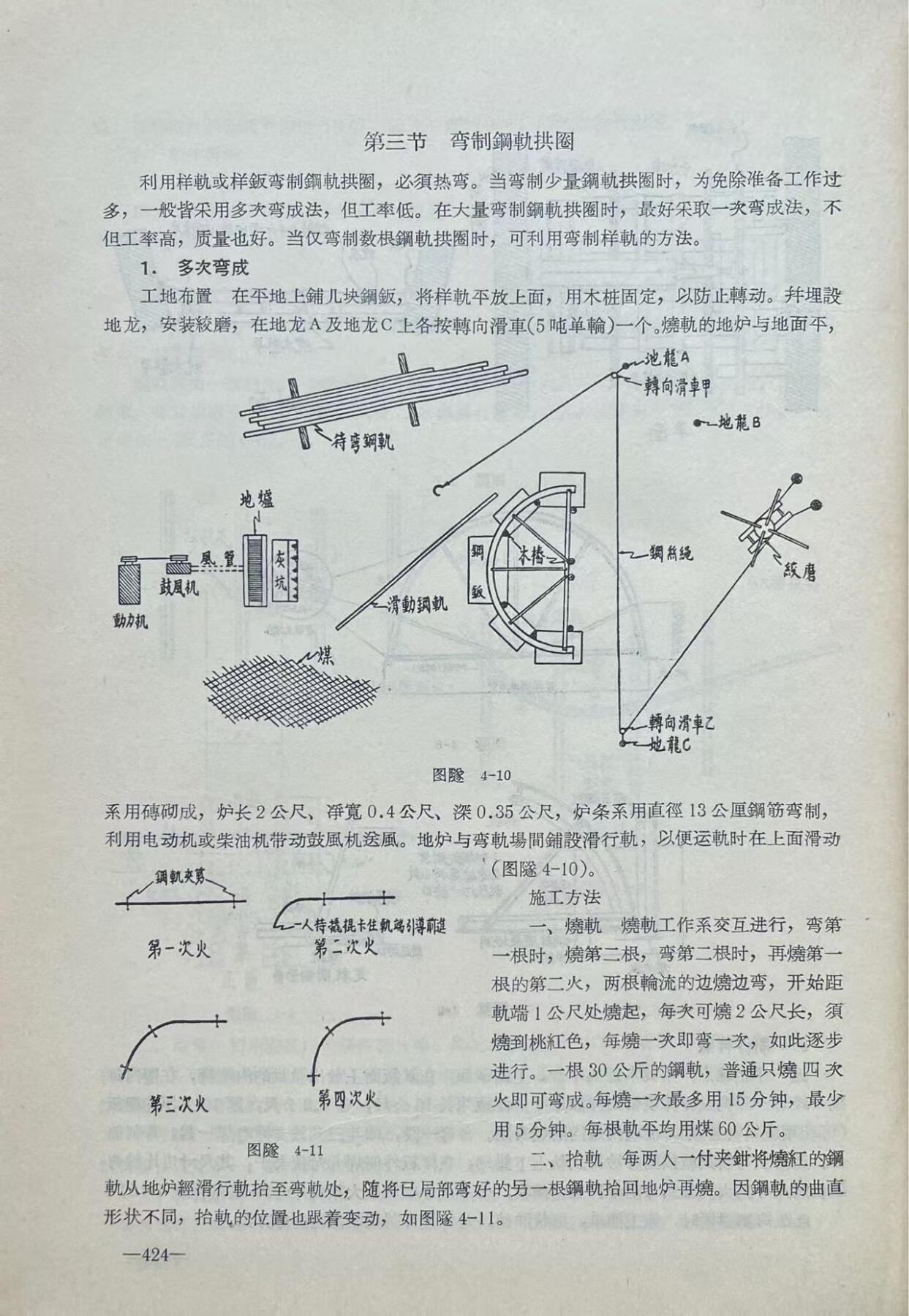 抗美援朝战争 铁路抢修技术经验总结