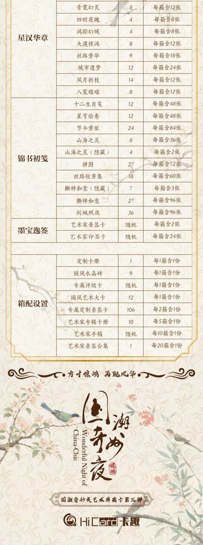 HiCard卡趣《国潮奇妙夜之惊鸿艺术典藏卡》，邀你赴一场古今交融的国潮美学盛宴！