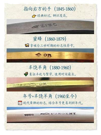 巴黎造币厂厂长标记及材质标记