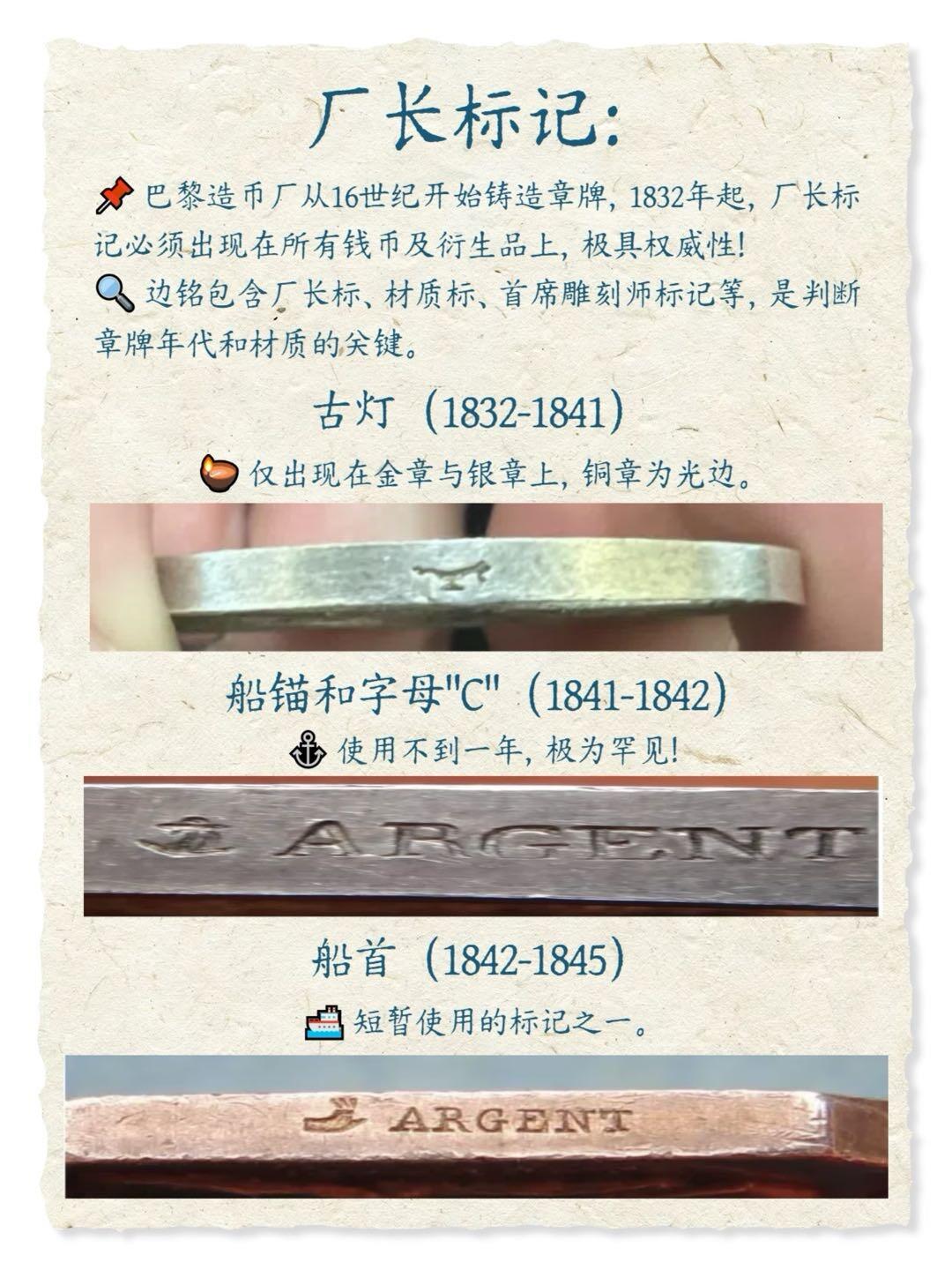 巴黎造币厂厂长标记及材质标记