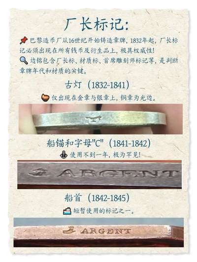 巴黎造币厂厂长标记及材质标记