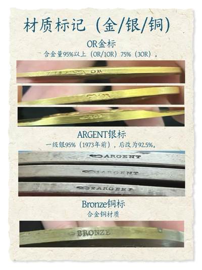 巴黎造币厂厂长标记及材质标记