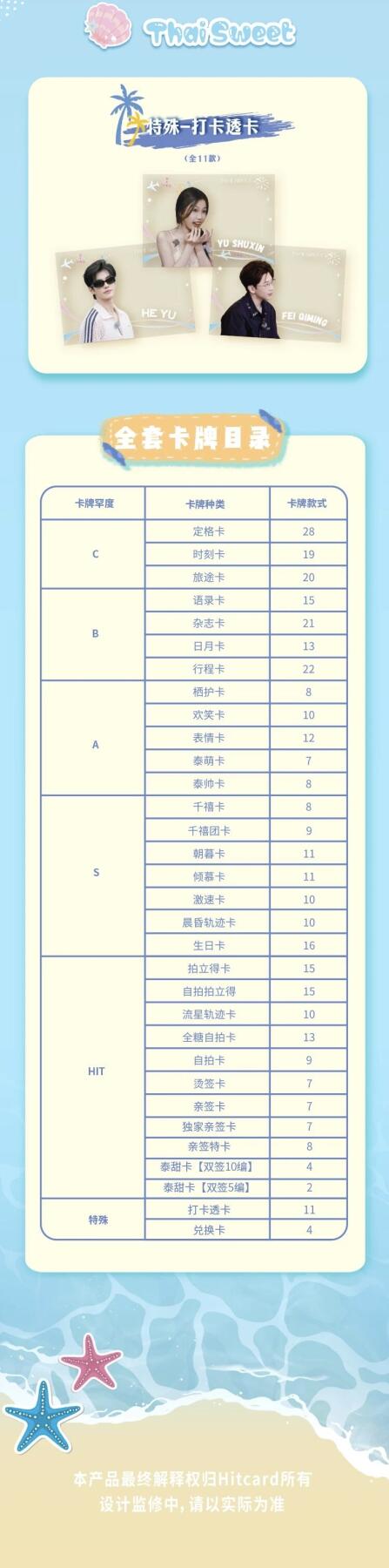 HITCARD《泰甜啦》综艺收藏卡甜蜜启程，解锁泰兰德浪漫之旅的心动瞬间，承包你的冬日甜份！