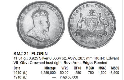 1910年爱七澳大利亚1弗洛林银币