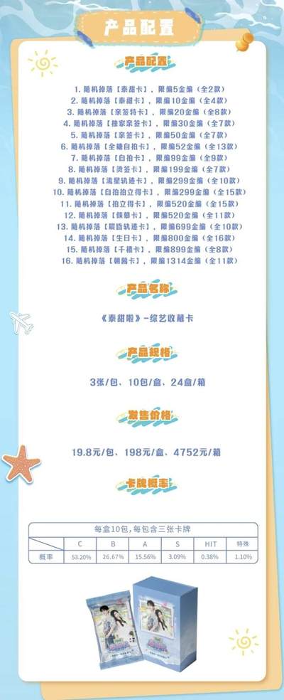 HITCARD《泰甜啦》综艺收藏卡甜蜜启程，解锁泰兰德浪漫之旅的心动瞬间，承包你的冬日甜份！