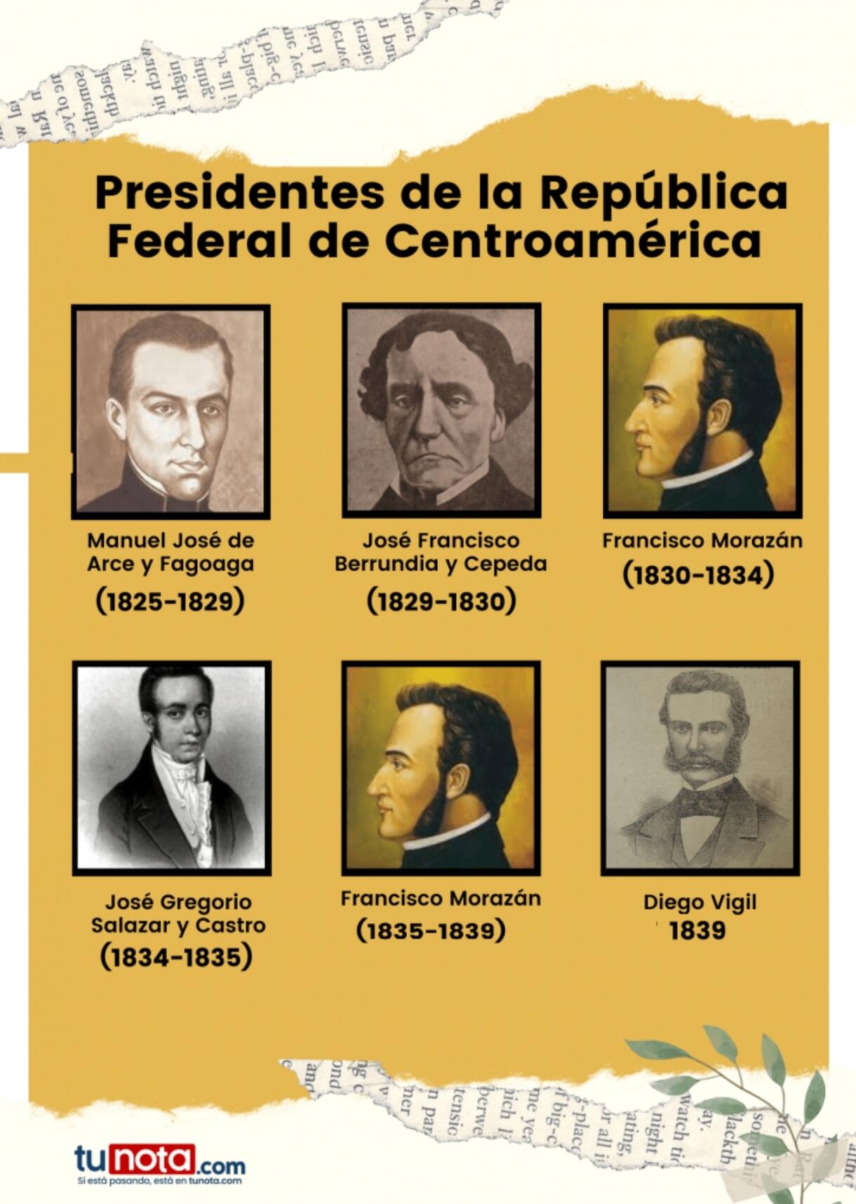 中美洲联邦共和国1826年8里亚尔银币