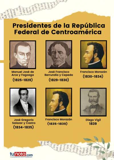 中美洲联邦共和国1826年8里亚尔银币