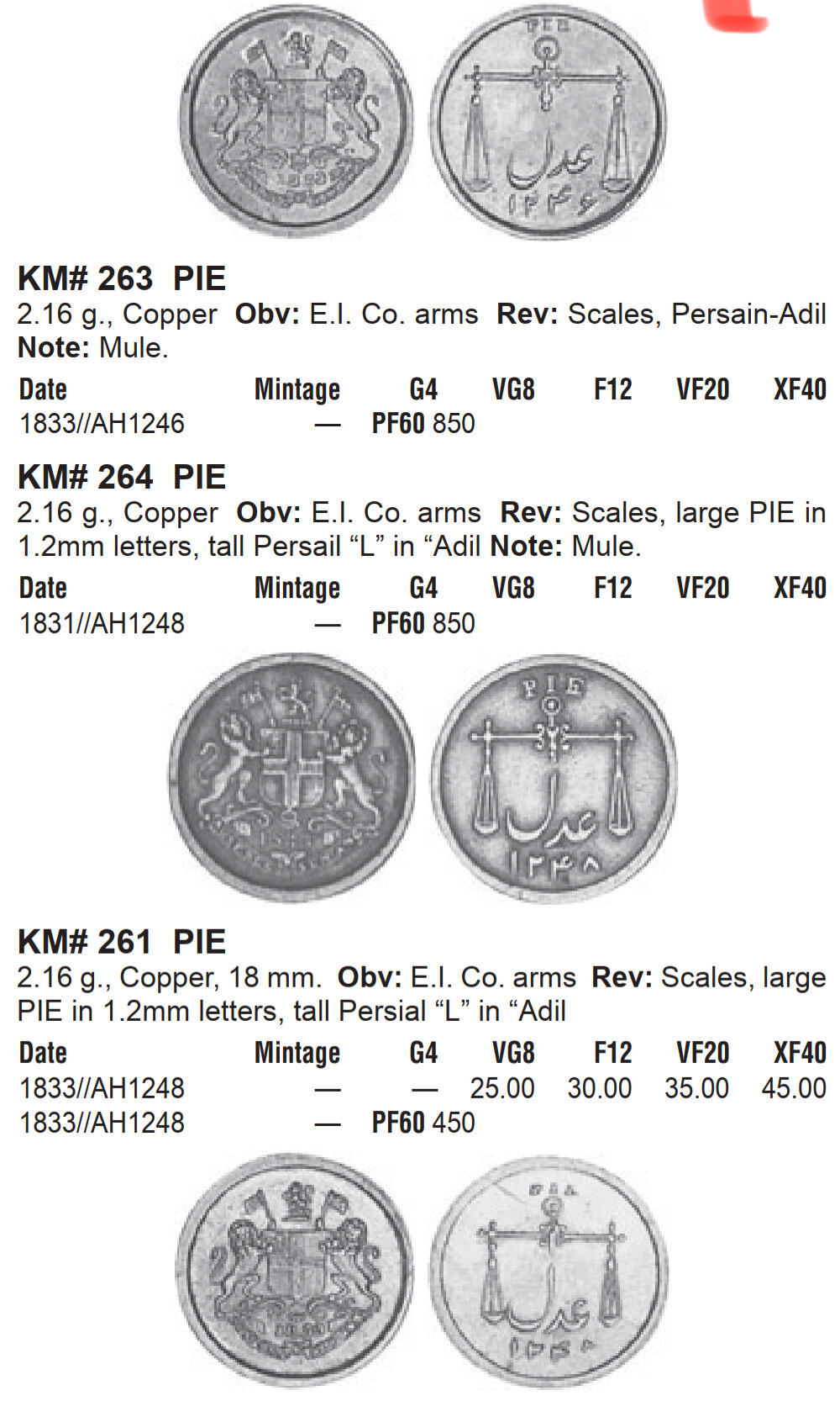 英属印度1833孟买1派铜币，最小面值