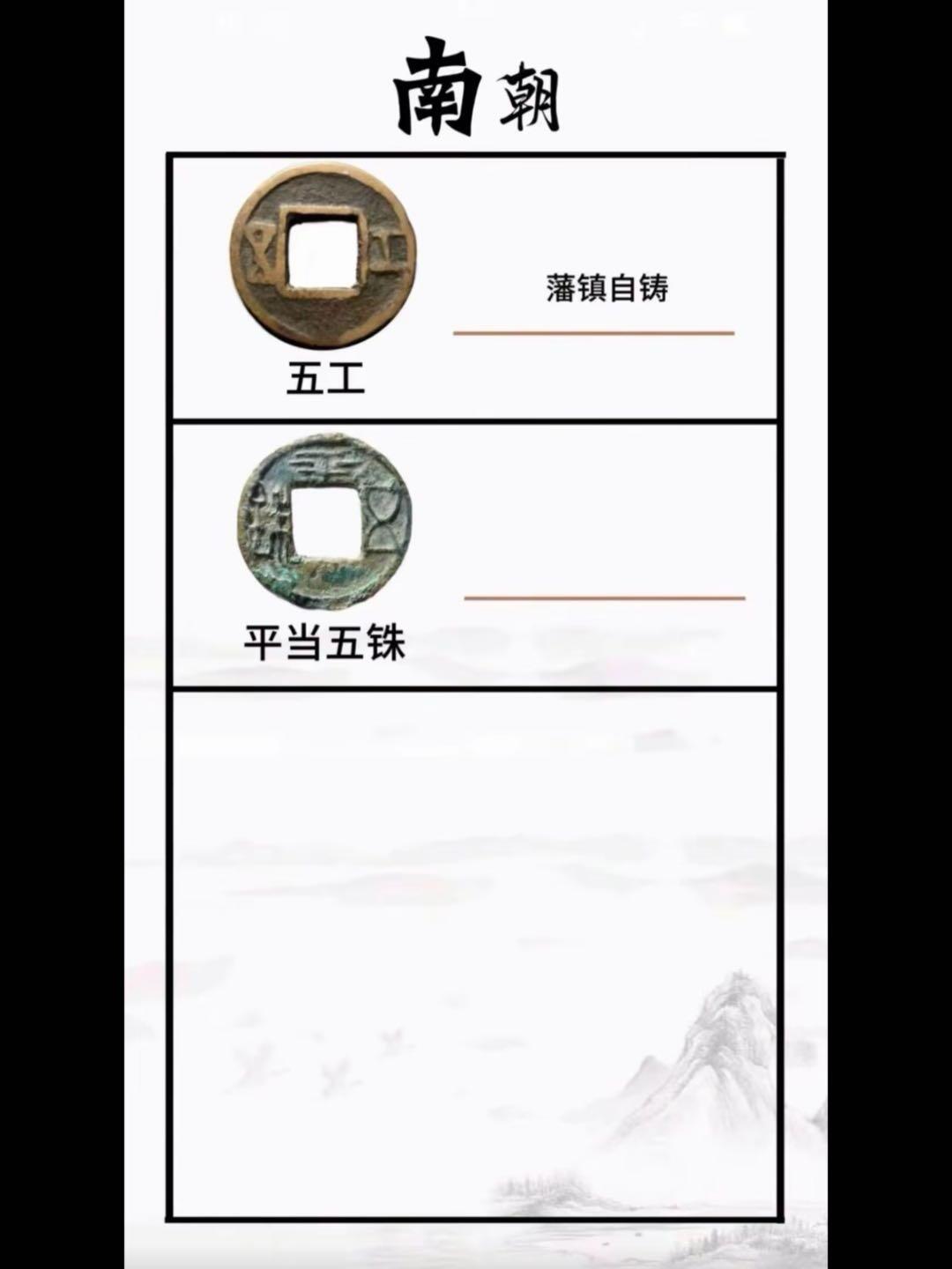 南北朝钱币五铢钱