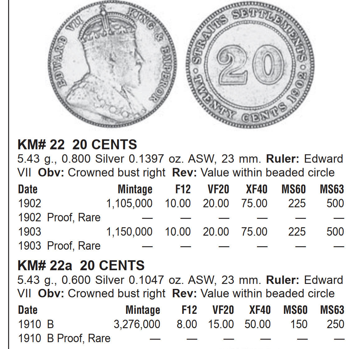 1910年爱七海峡20分，同款差品的这会应该都在银锭里了吧