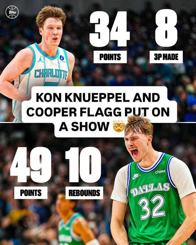 抢弗拉格、克努佩尔双人物料新秀签！两位顶级好秀Topps Now的幸运Hit这次光顾谁