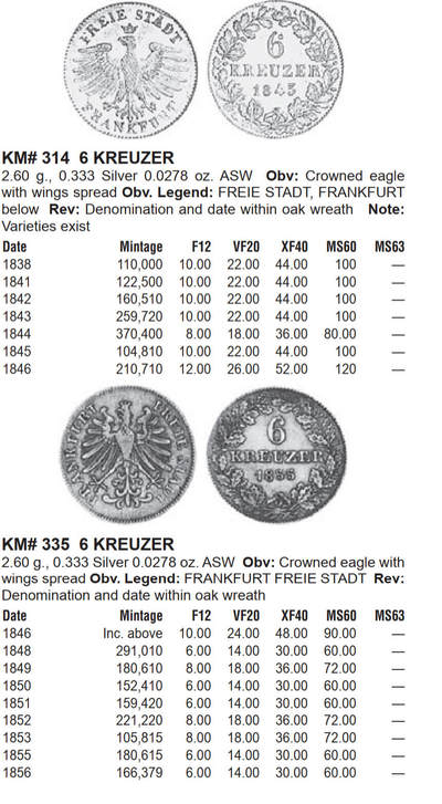 1848法兰克福6克罗泽银币