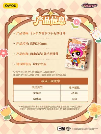 和小女警一起摆出年度pose，马年出击，元气满格迎新春！