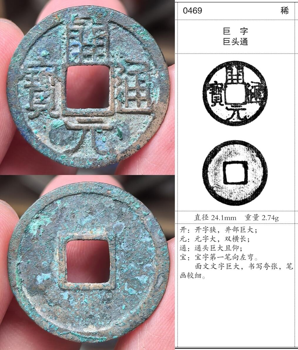 近期所得开元通宝版式欣赏