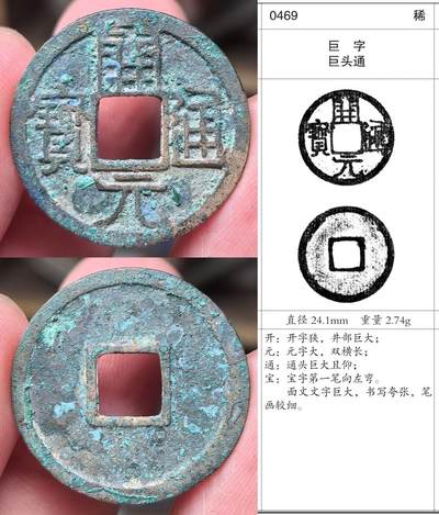 近期所得开元通宝版式欣赏