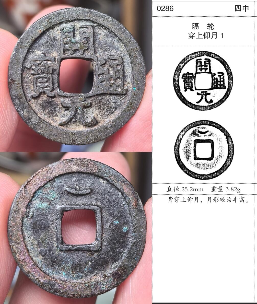 近期所得开元通宝版式欣赏