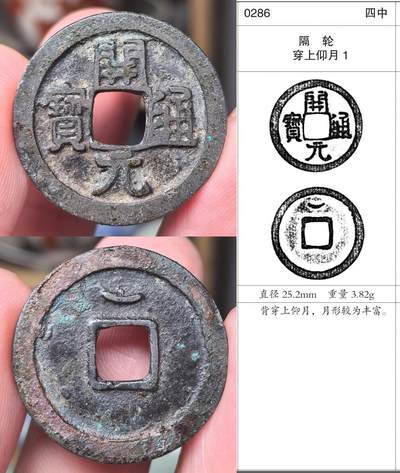 近期所得开元通宝版式欣赏