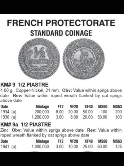 黎巴嫩1941年1/2皮阿斯特锌币