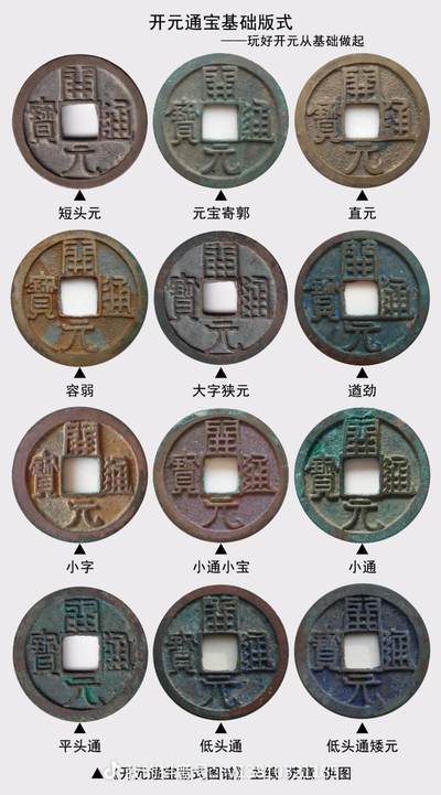 （重要！）开元通宝的十二个基础版式