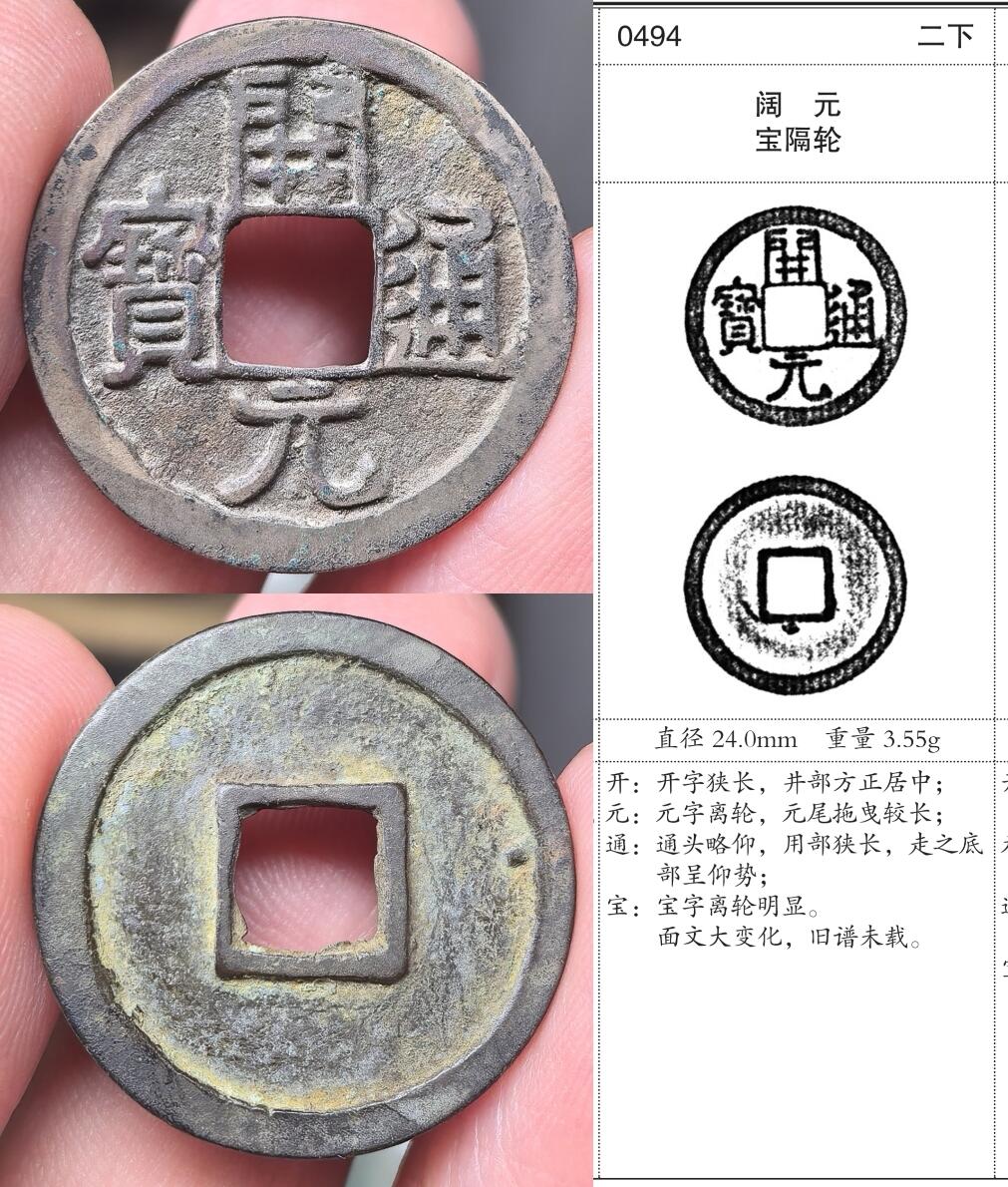 近期所得开元通宝版式欣赏
