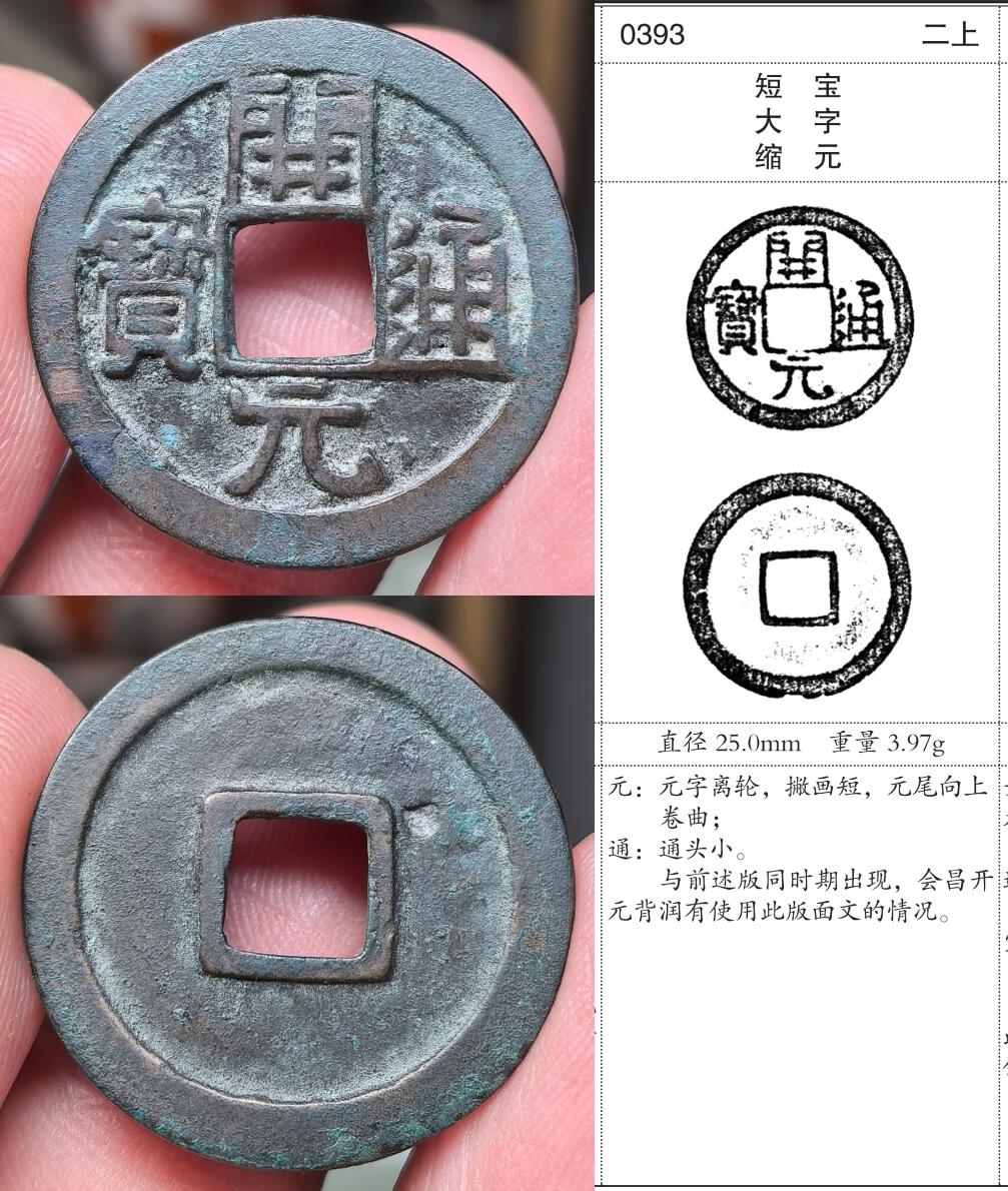 近期所得开元通宝版式欣赏