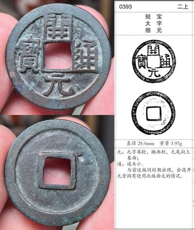 近期所得开元通宝版式欣赏