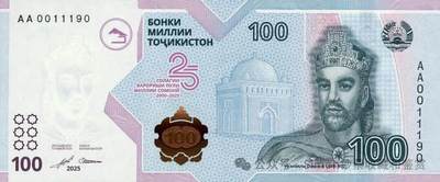 Simon哥大作--2025年全球纪念钞盘点14