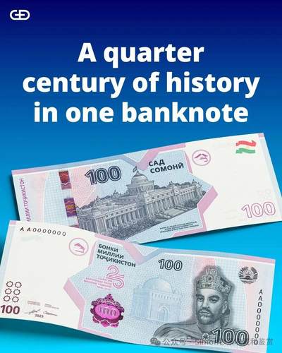 Simon哥大作--2025年全球纪念钞盘点14